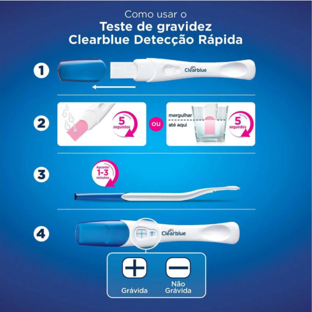 TESTE DE GRAVIDEZ CLEARBLUE DETECCAO RAPIDA 2 UNIDADES - Imagem 5