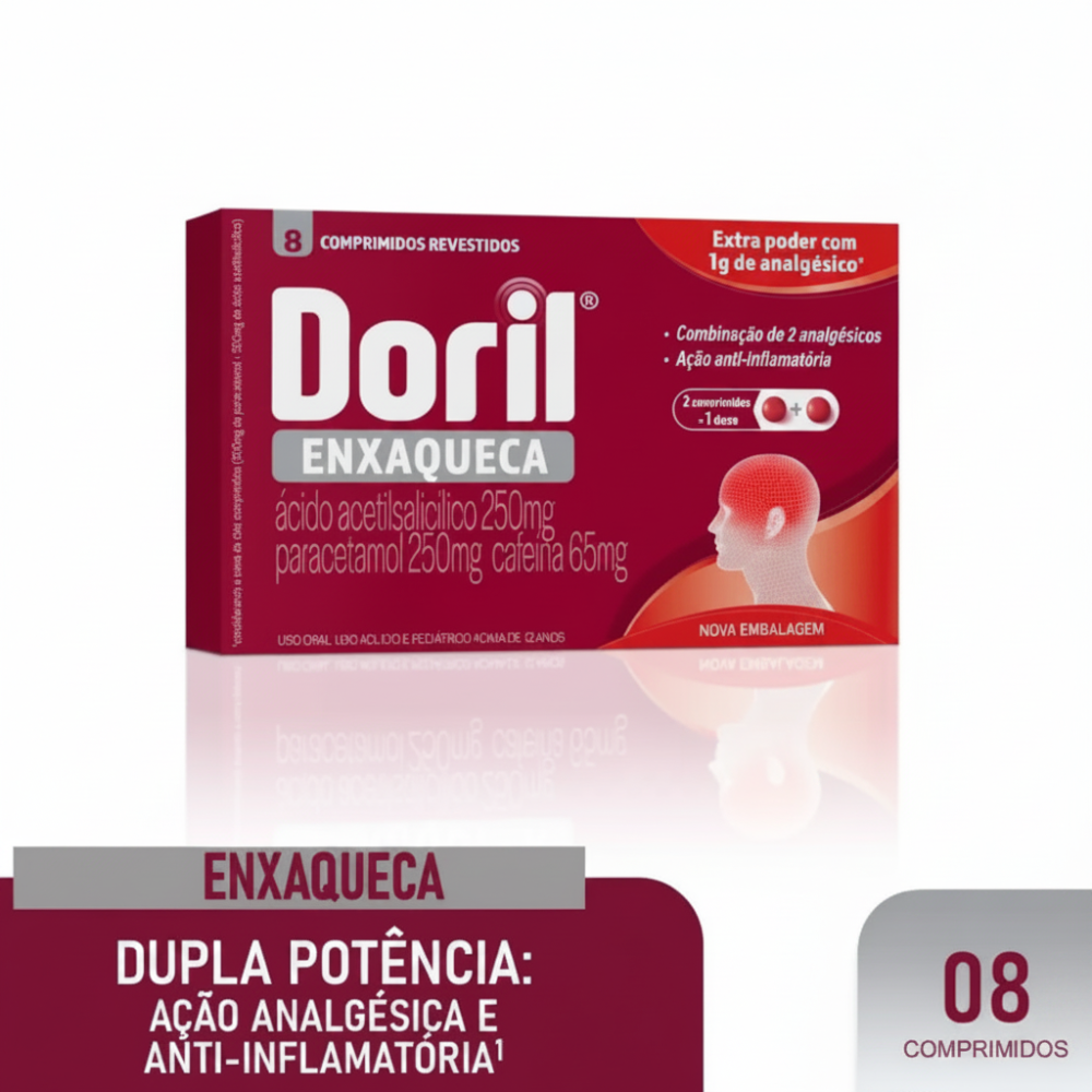 DORIL ENXAQUECA ACIDO ACETILSALICILICO 250MG + PARACETAMOL 250MG + CAFEINA 65MG 8 COMPRIMIDOS